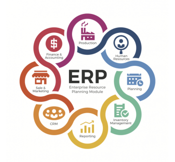 ERP